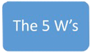 5 W's graphic