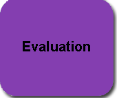Evaluation