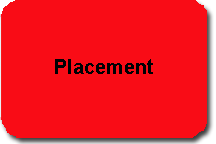 Placement