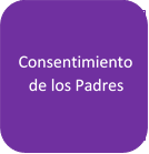 Consentimientos de los padres