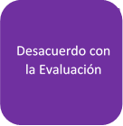 Desacuardo con la evaluacion