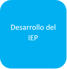 Desarolla del IEP