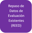 Repasos de datos de evaluacion Existences