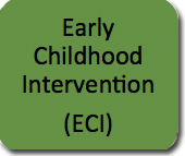 ECI